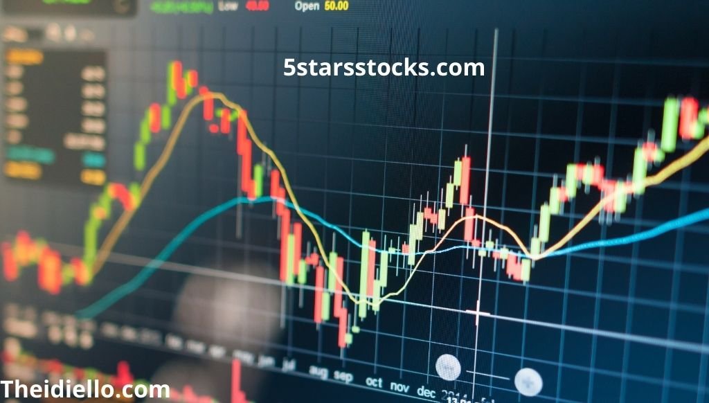 5starsstocks.com